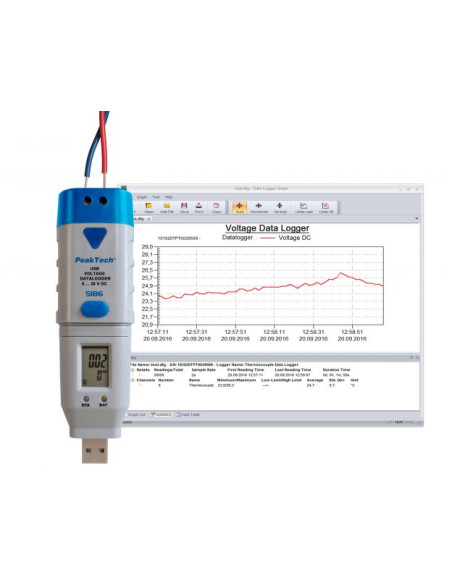 USB-Datalogger 5186