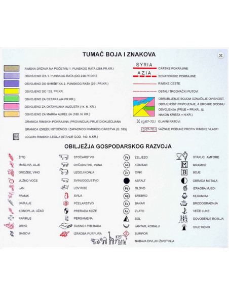 Razvoj rimske države