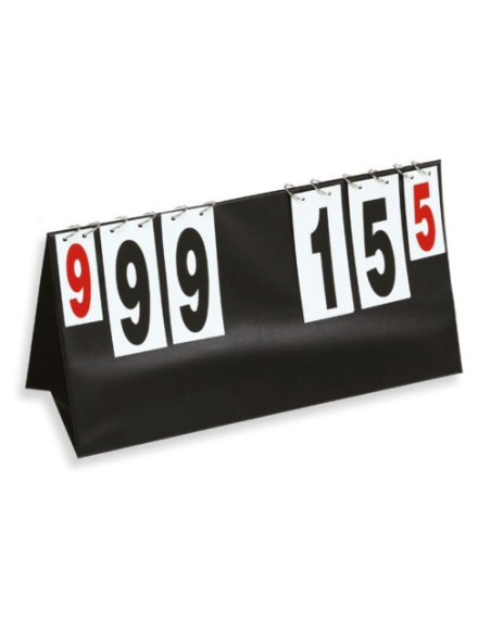 Stolni semafor od 0 do 199