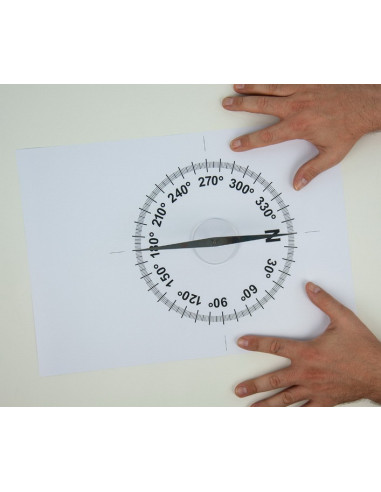 Magnetna igla, velika