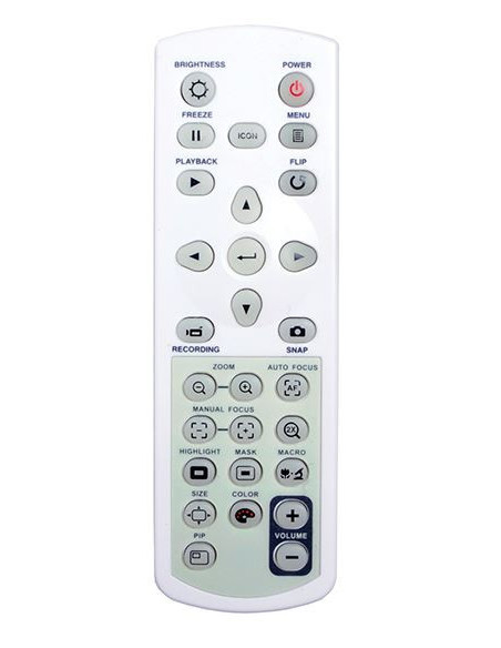 Kamera C450