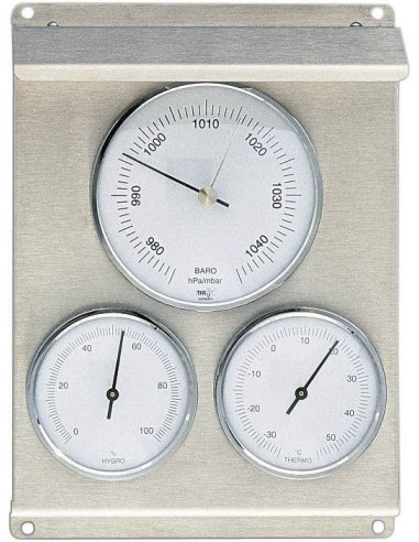 Meteorološka stanica analogna