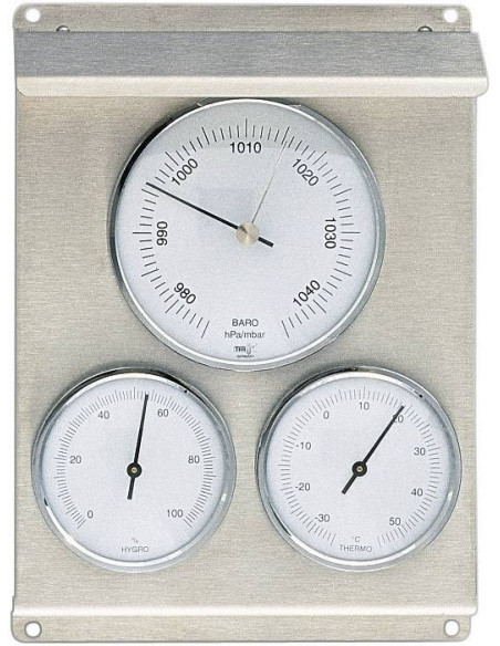 Meteorološka stanica analogna