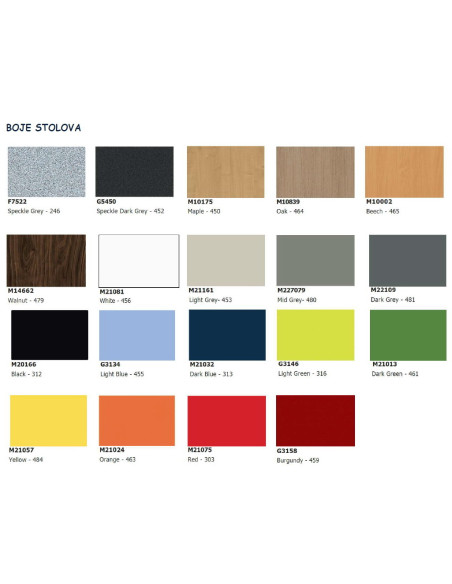 Pravokutni sklopivi stol na kotačima za 8 osoba