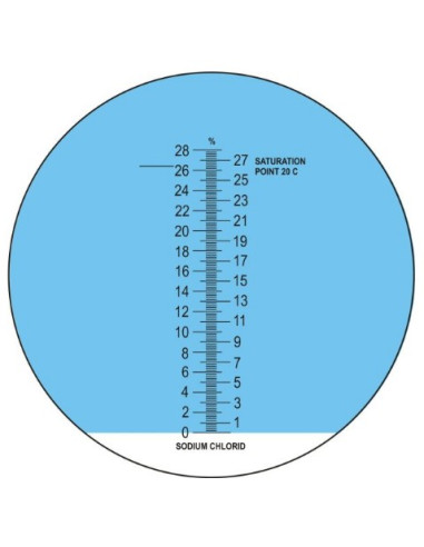 Refraktometar, salinitet analogni