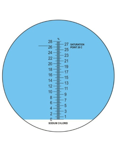 Refraktometar, salinitet analogni