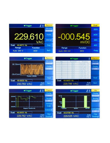 Grafički bench multimetar 4096