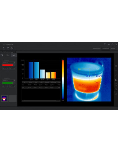 Grafički multimetar 3450