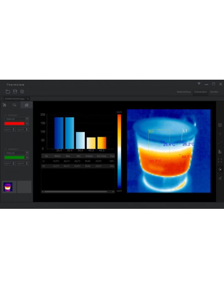 Grafički multimetar 3450