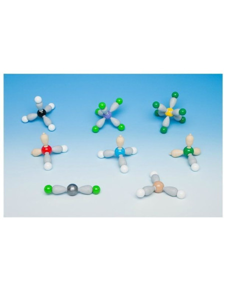 Oblici (modeli) molekula
