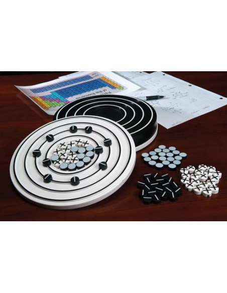 Model atoma po Bohru