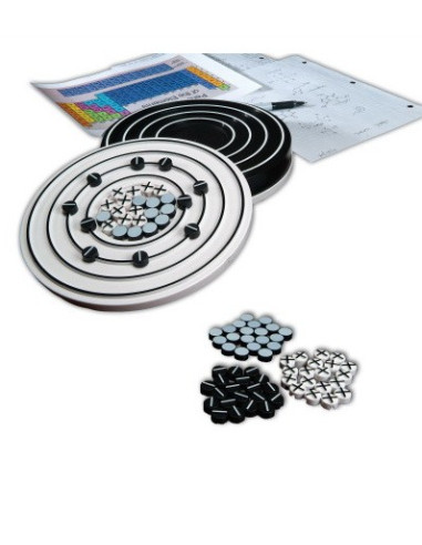 Model atoma po Bohru