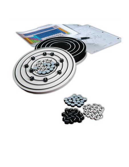 Model atoma po Bohru