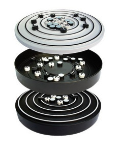 Model atoma po Bohru 2