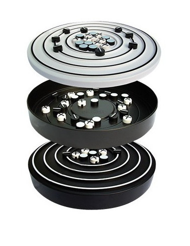 Model atoma po Bohru